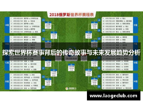 探索世界杯赛事背后的传奇故事与未来发展趋势分析