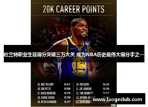 杜兰特职业生涯得分突破三万大关 成为NBA历史最伟大得分手之一