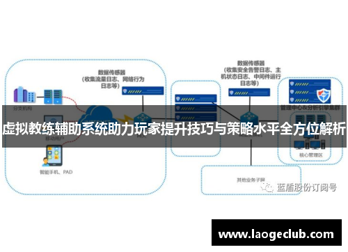 虚拟教练辅助系统助力玩家提升技巧与策略水平全方位解析