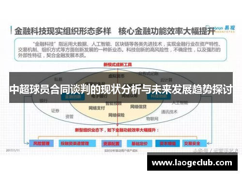 中超球员合同谈判的现状分析与未来发展趋势探讨