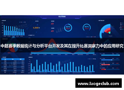 中超赛季数据统计与分析平台开发及其在提升比赛洞察力中的应用研究