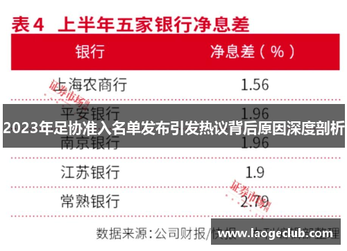 2023年足协准入名单发布引发热议背后原因深度剖析