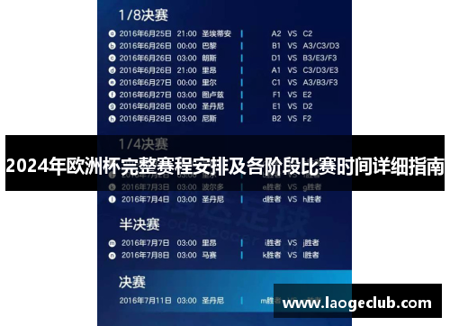 2024年欧洲杯完整赛程安排及各阶段比赛时间详细指南